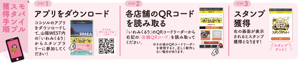 参加方法