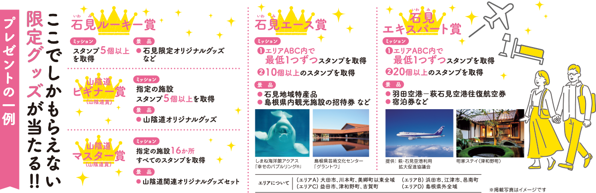 プレゼントの一例