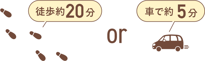徒歩で20分　車で5分
