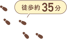 徒歩約35分