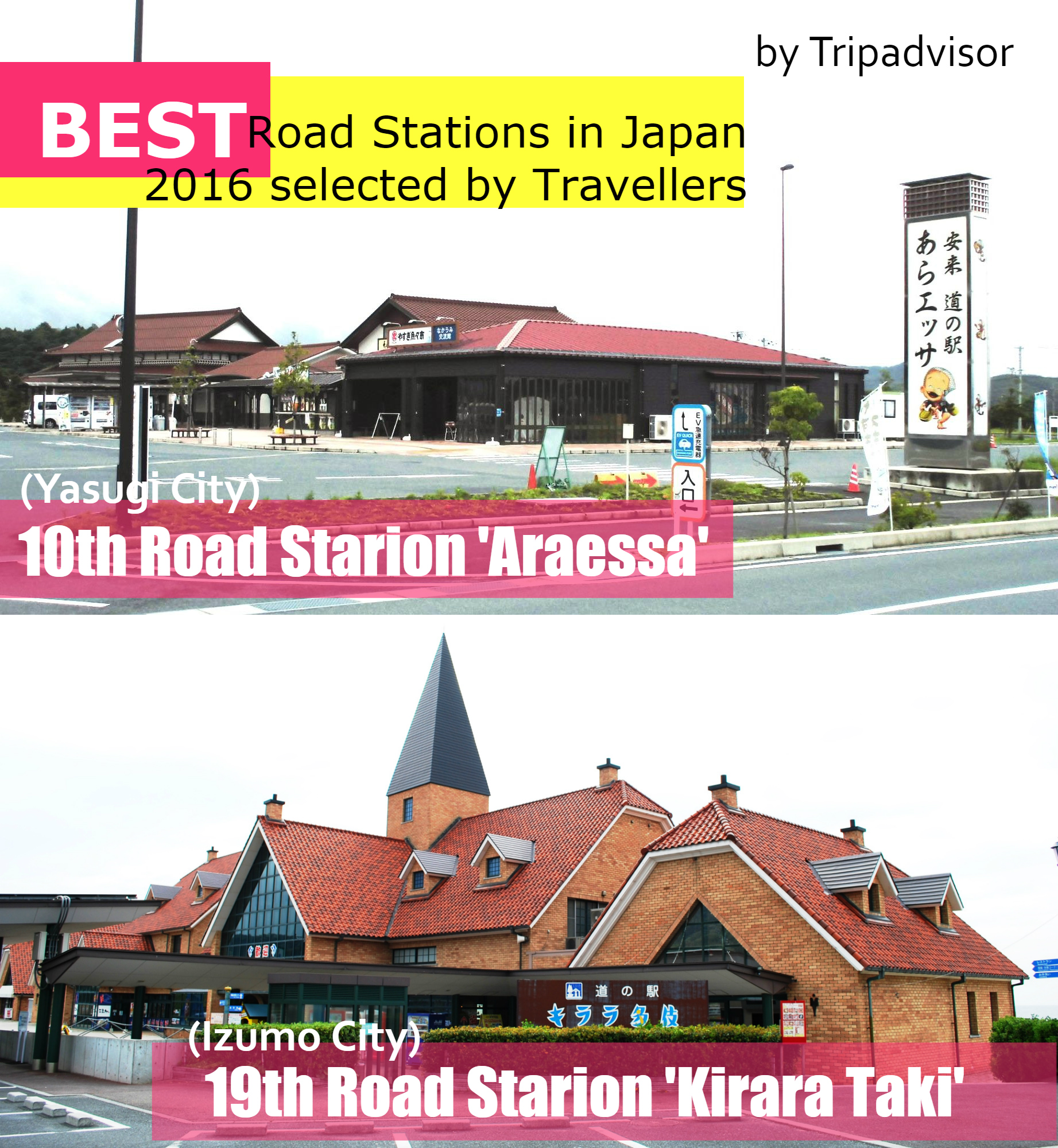 road_stations_ranking_in_Japan_2016