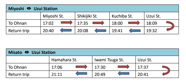 INAKA_illumi-train_timetable