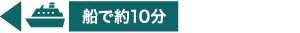 別府港（西ノ島町）