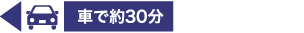 木都賀ダム