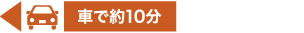 萩・石見空港