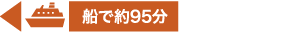 西郷港（隠岐の島町） 出発