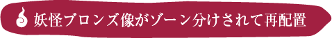 妖怪ブロンズ像がゾーン分けされて再配置