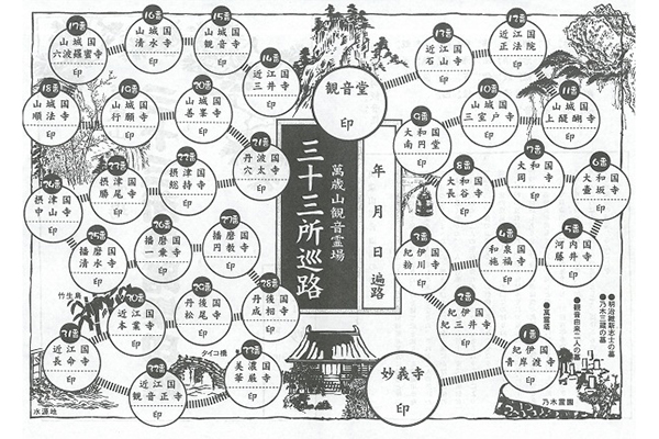 妙義寺