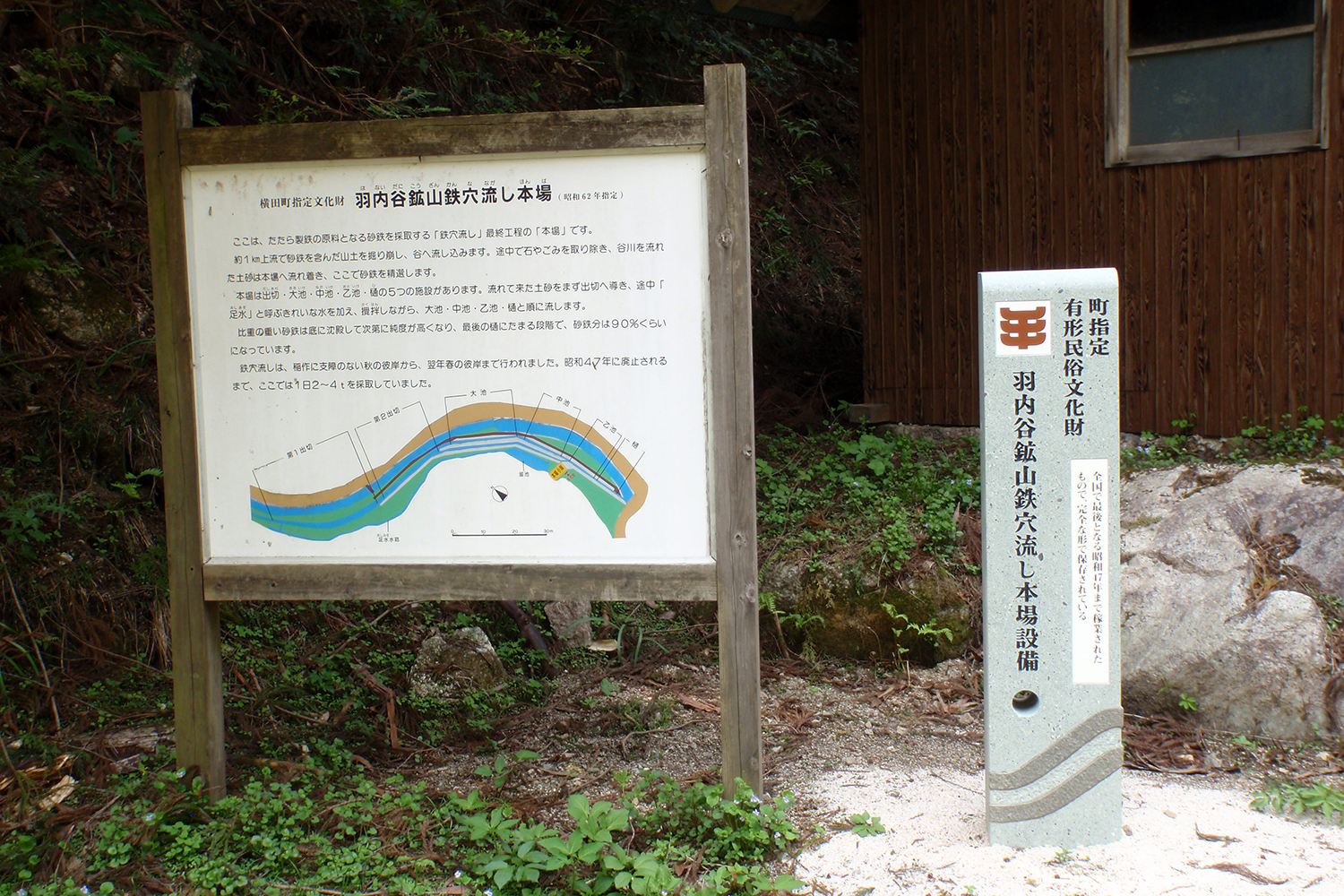 羽内谷鉱山鉄穴流し本場設備