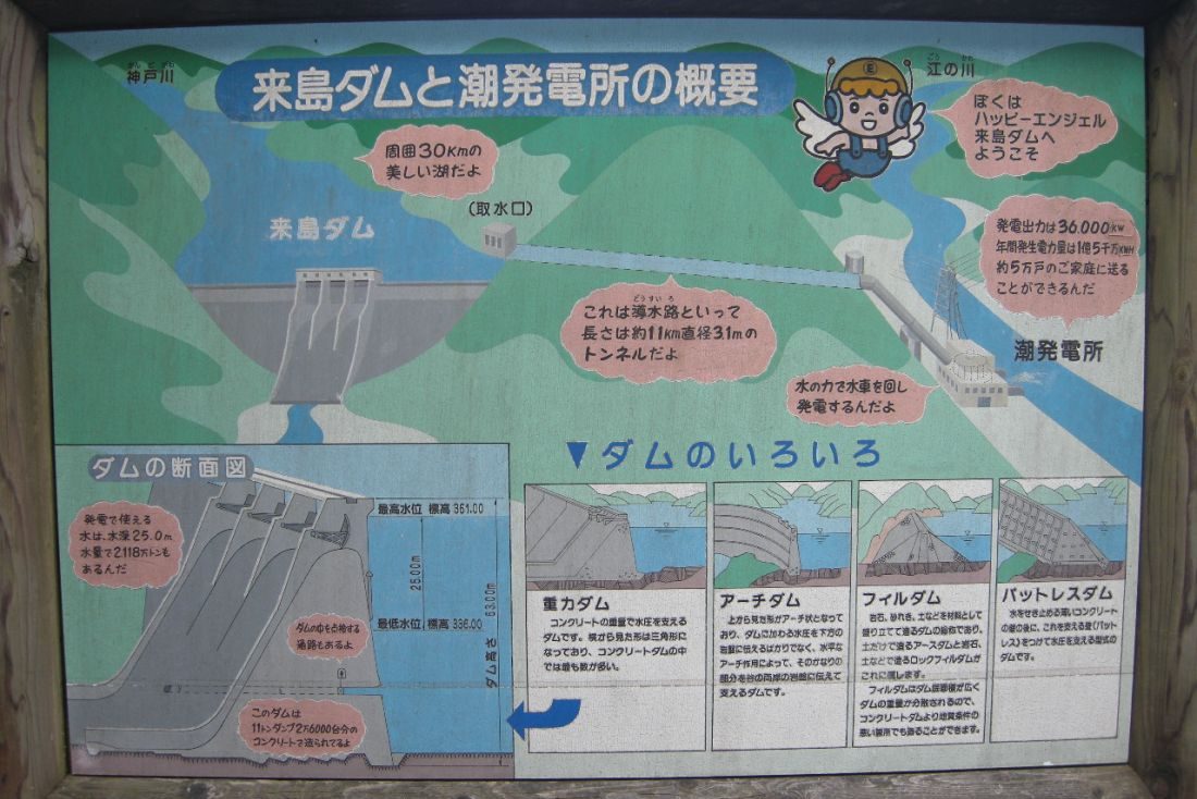 来島ダム