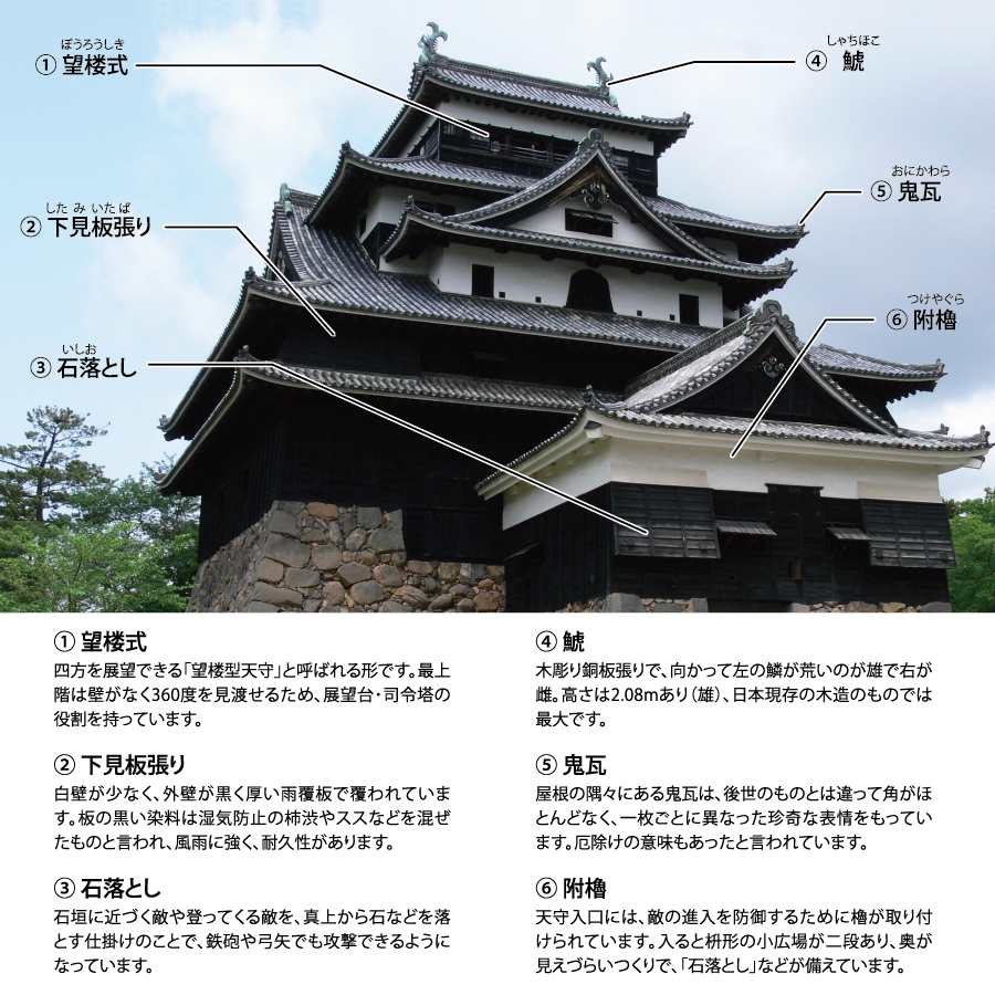 松江城の特徴