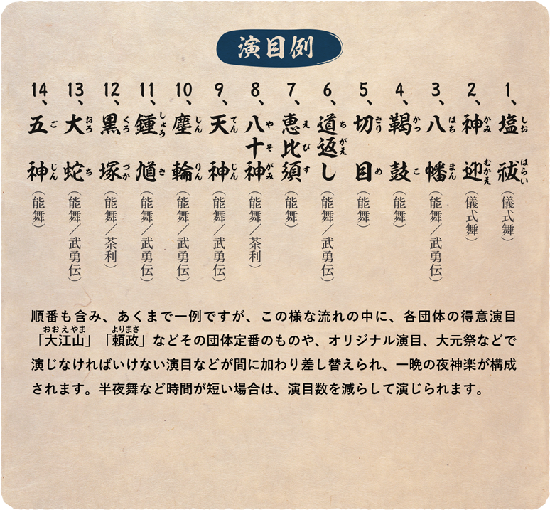 演目例