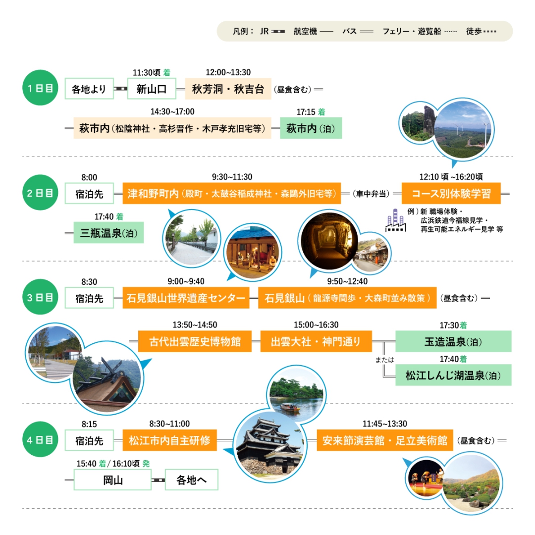 萩・津和野・石見銀山・出雲大社・松江・足立美術館 コース｜島根県